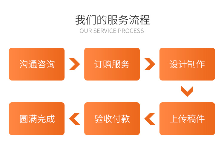 &#74;&#57;&#24179;&#21488;&#45;&#74;&#57;&#40;&#20013;&#22269;&#41;&#19968;&#31449;&#24335;&#26381;&#21153;&#24179;&#21488;